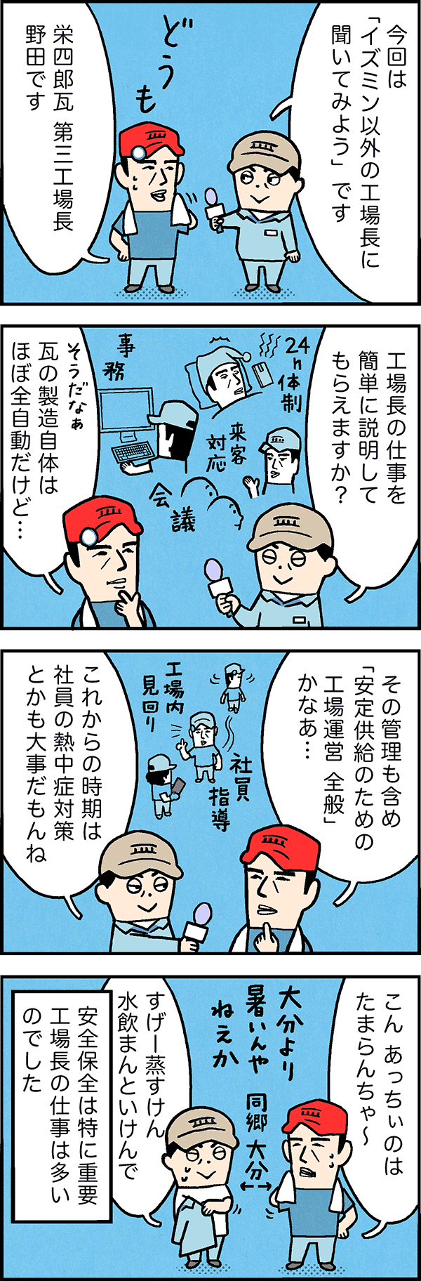 第三の男