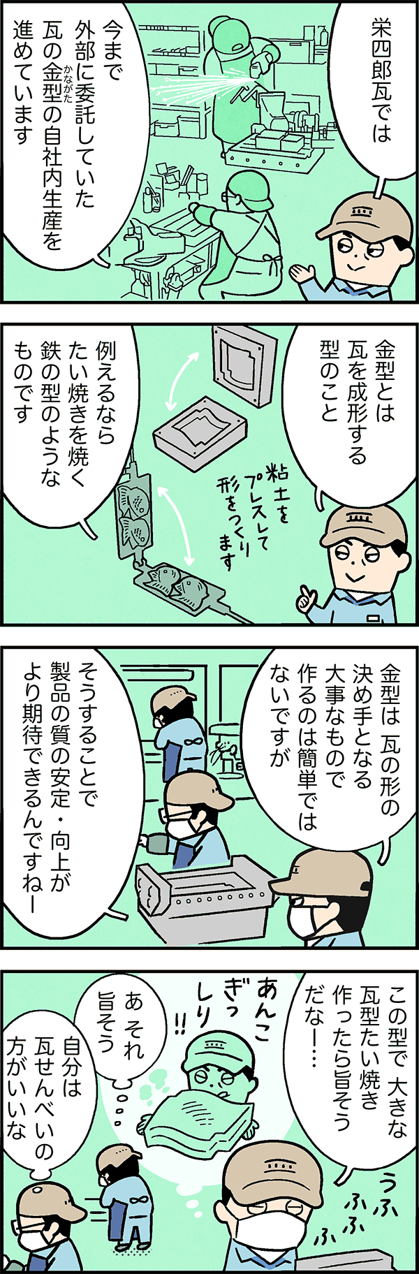 型にハマってます