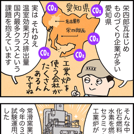 水素でゴォォォ