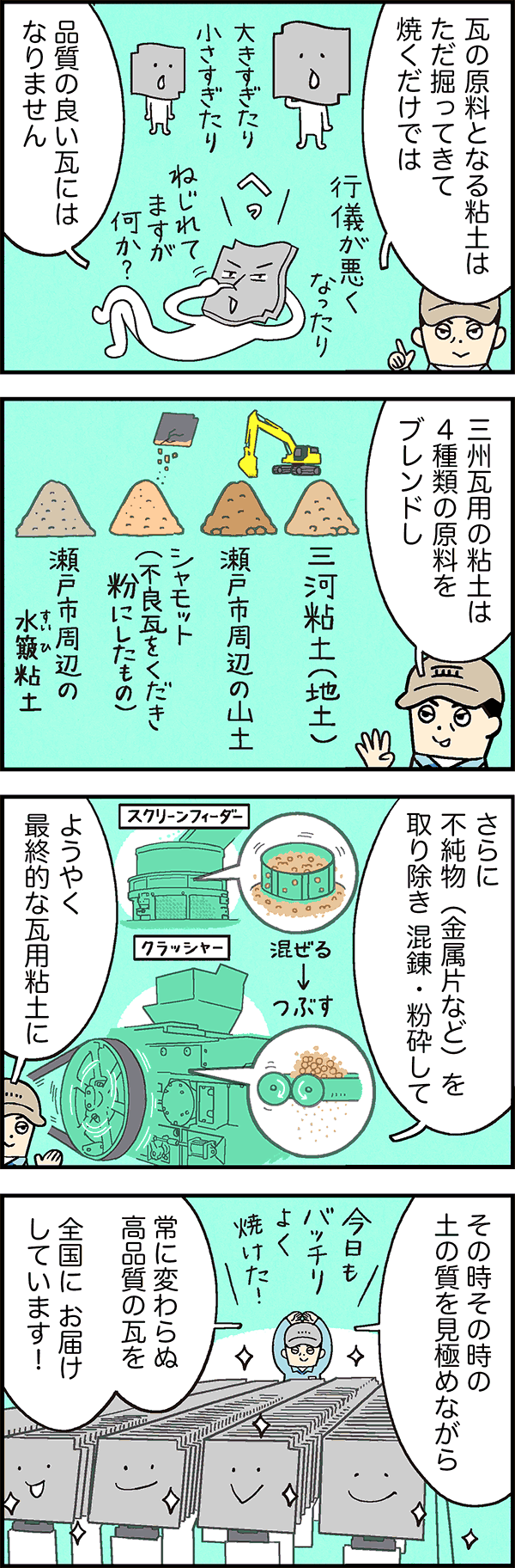 品質は素材から2